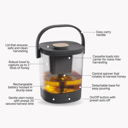 Micro Honey Harvester