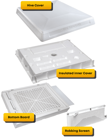 BeeSmart Ultimate Hive QUAD System