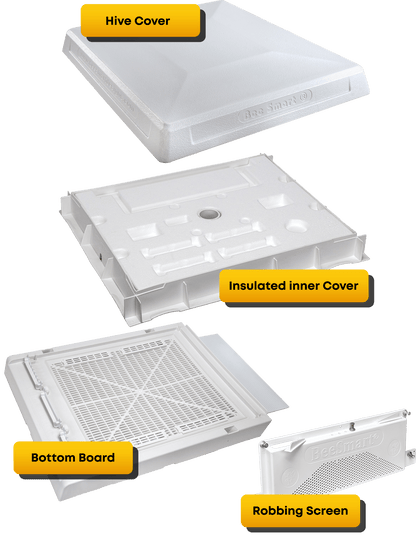 BeeSmart Ultimate Hive QUAD System